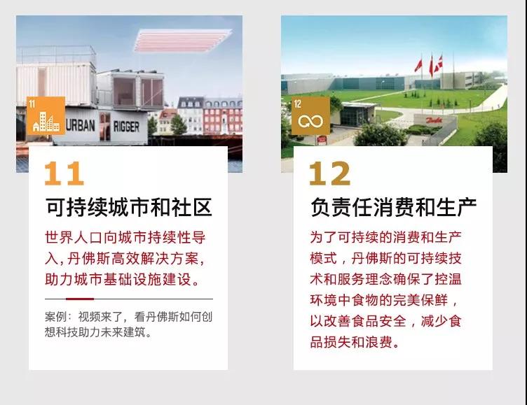 丹佛斯变频器维修